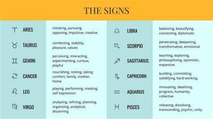 Catching Gold Digger: Understanding the Signs and How to Avoid Them