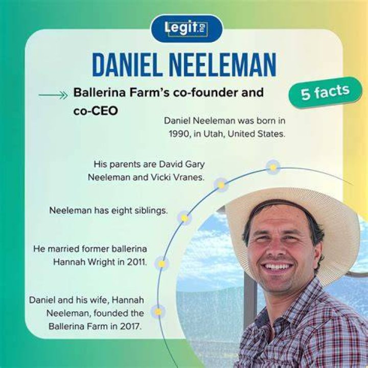 Celebrate Daniel Neeleman's Birthday: A Look at His Legacy