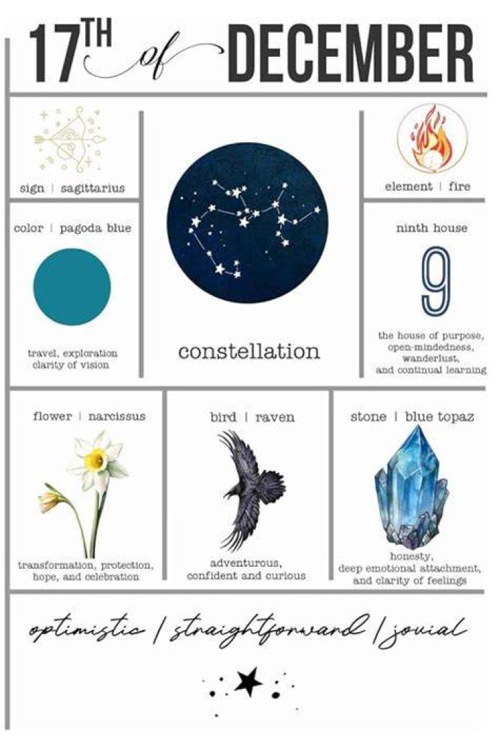 Discover Your Cosmic Connection: The Zodiac Sign for December 17th