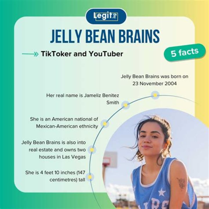 Exploring the Fascinating World of Jellybeanbrains: A Deep Dive into Creativity and Innovation