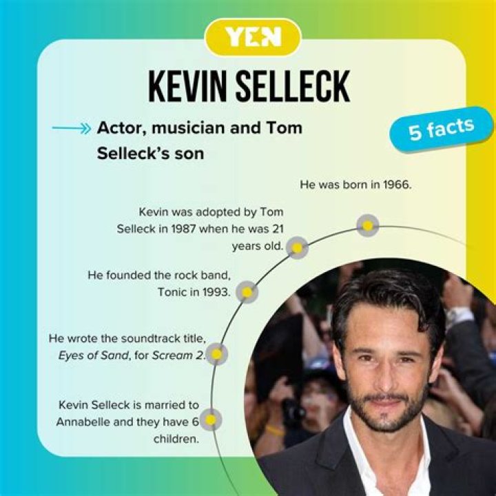 Revealed: The Surprising Truth About Kevin Selleck's Age