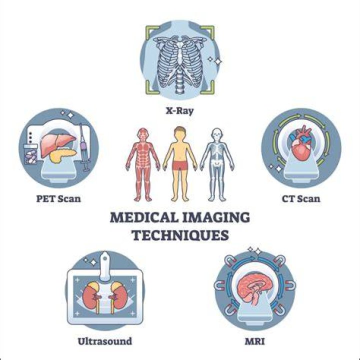 The Comprehensive Guide to Kern Radiology in Bakersfield, CA: A Pillar of Modern Medical Imaging