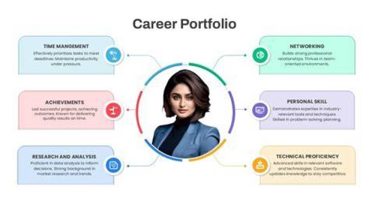 Unveiling the Life and Career of Ms. Sethi: A Journey of Inspiration